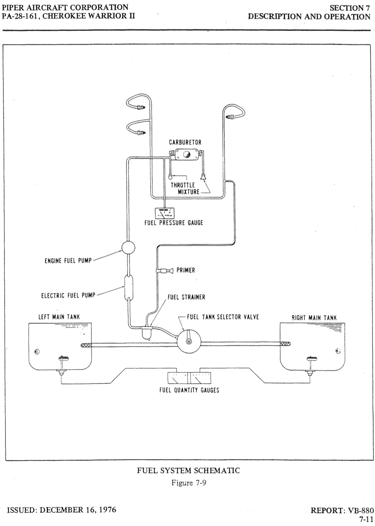 fuel system (POH) diagram