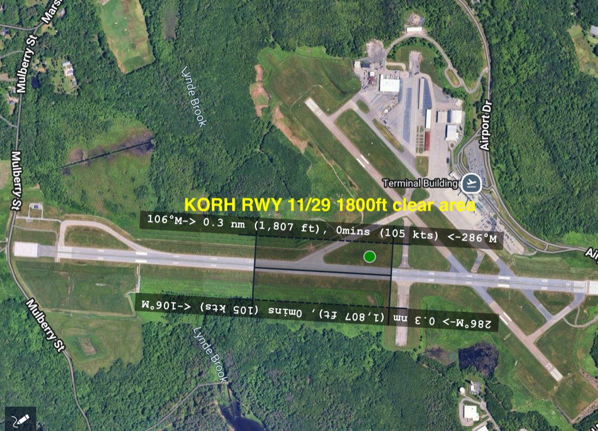 Example) KORH RWY 11/29 1800ft clear area