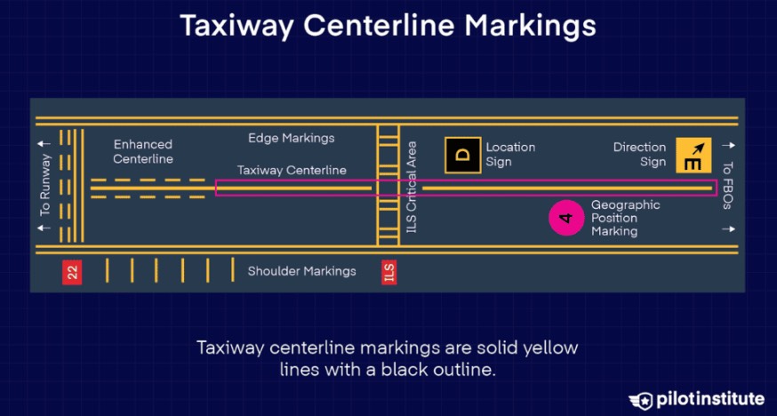 taxiway