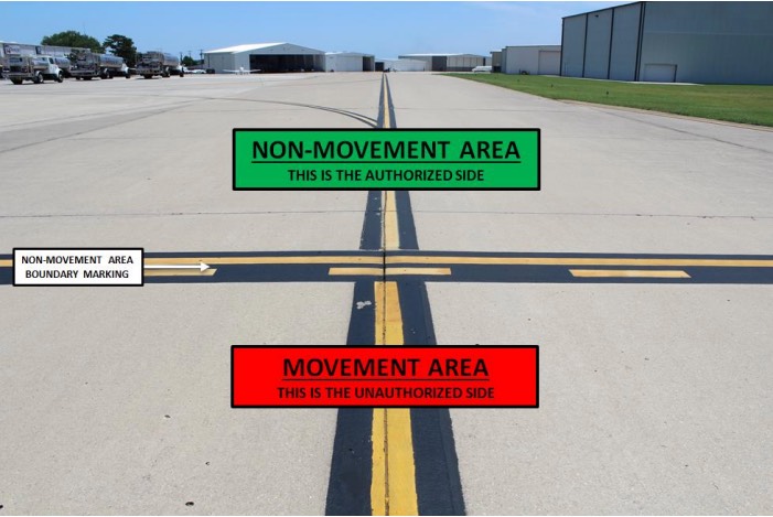 non-movement area boundary