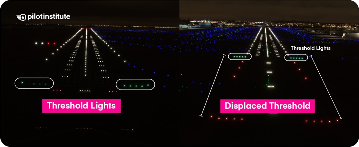 threshold lights