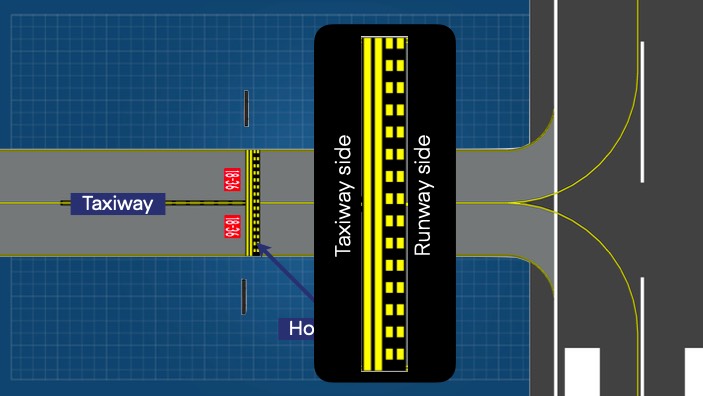 hold short line