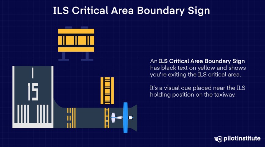 ILS critical area