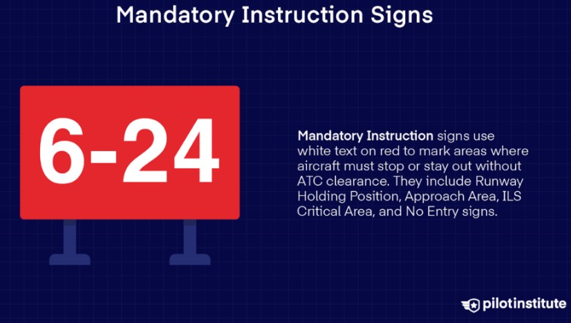 signs (mandatory)