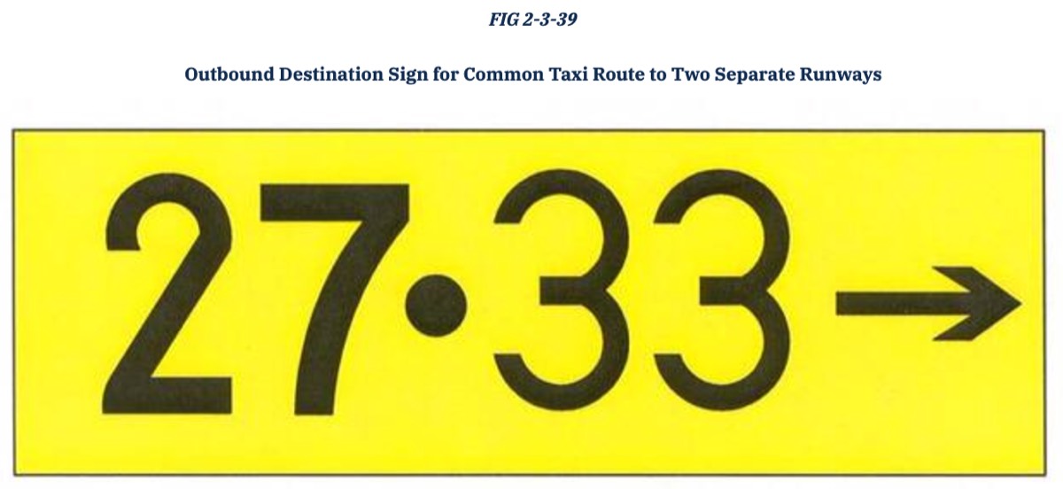 signs (dotted)