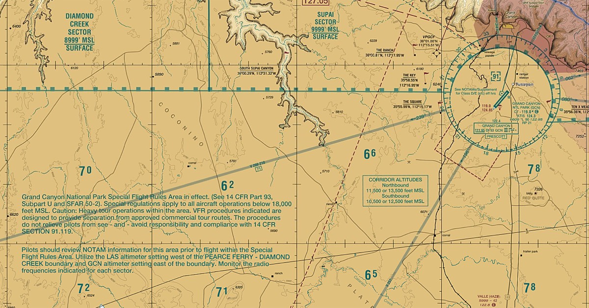 Grand Canyon (GCN SFRA)