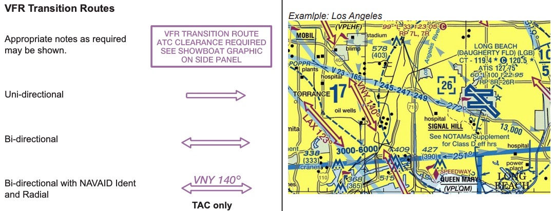 ForeFlight shows TAC only on U.S. VFR layer