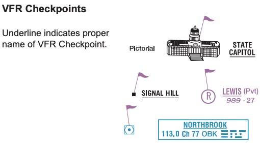 VFR checkpoint