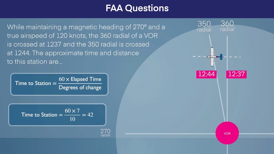 time to station = (elapsed time 60) / degree of change