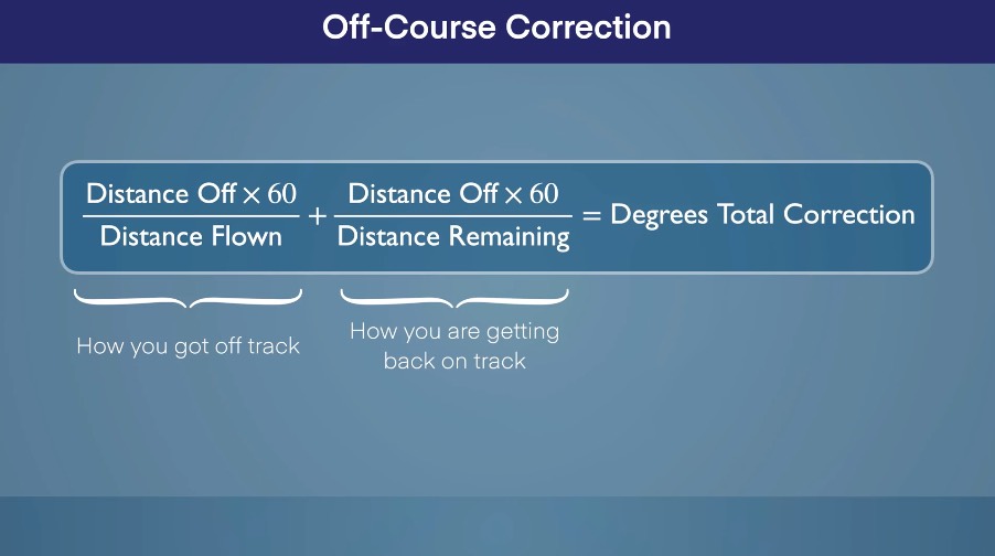 degrees total correction = (distance off60)/distance flown +