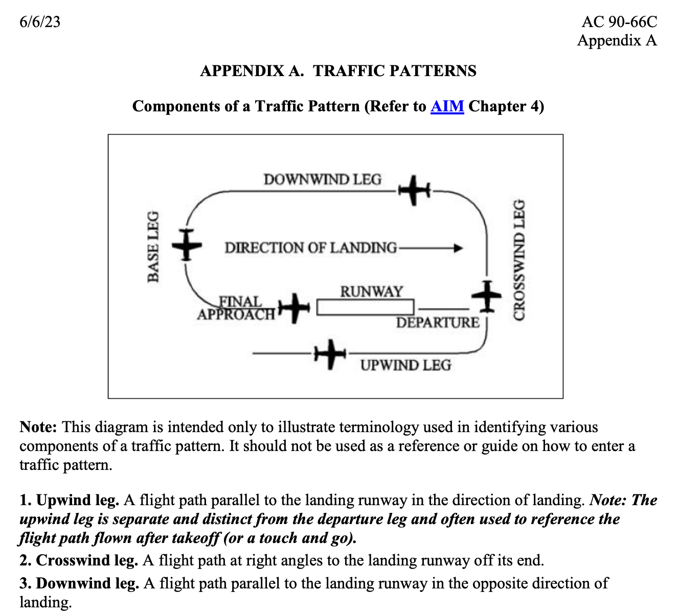 (BEFORE UPDATE) Confusing Explanation of Departure vs Upwind in AIM